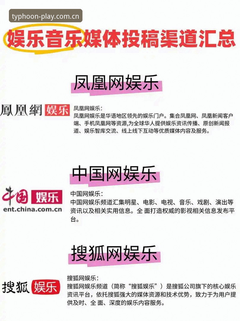 凤凰体育平台实用指南：高效使用凤凰娱乐最新版本最新版的必备知识